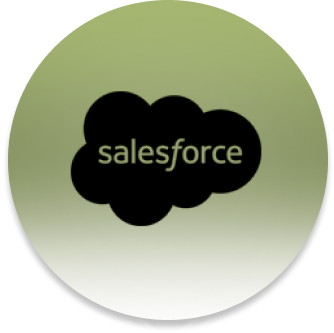 salesforce